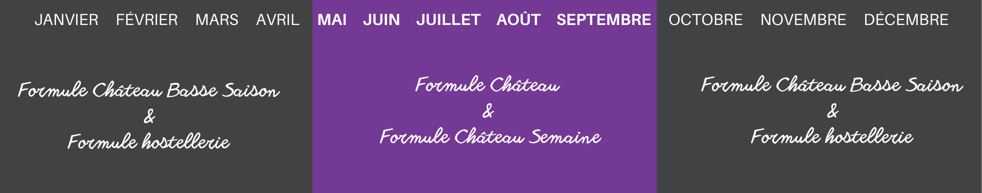 tableau des formules(1)